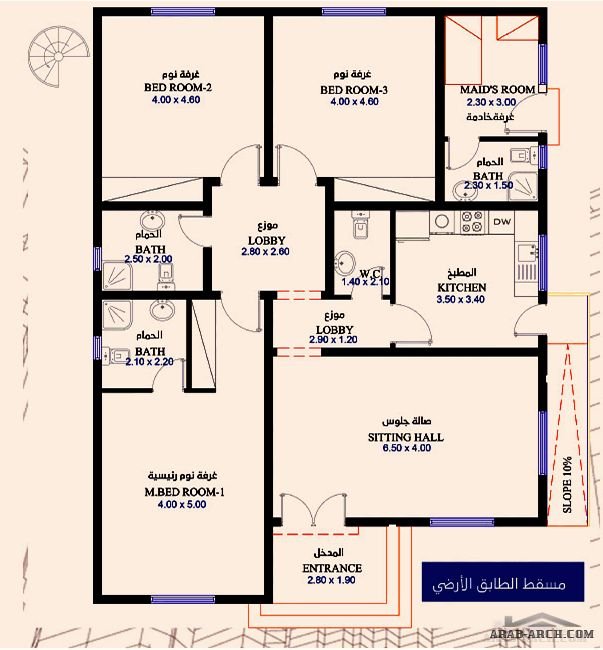 جاردن ستي
